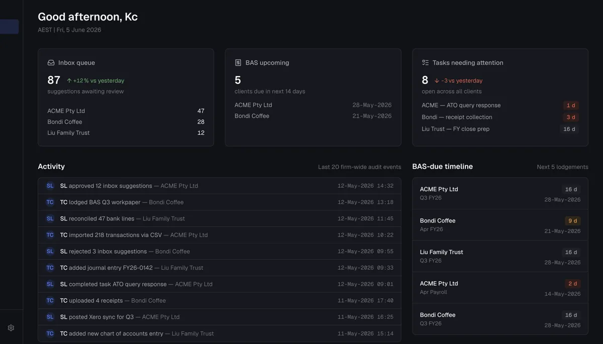 Bookkeeping SaaS — project screenshot
